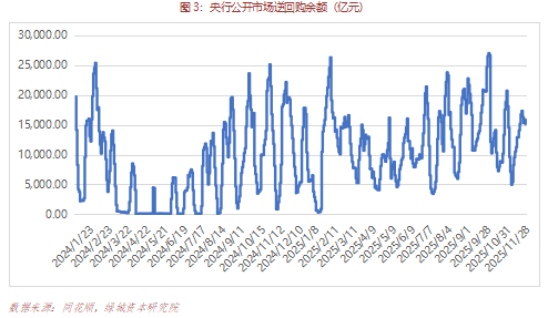 债市日报：1月16日