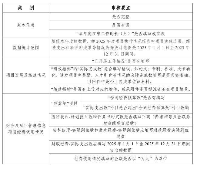 越南科技部公布2026年重点工作任务