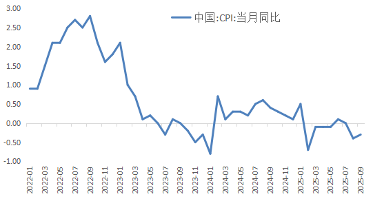 “2026债券市场年度论坛”在京举行
