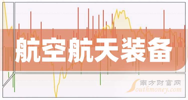 新雷能：产品应用于航空、航天、数据中心等领域