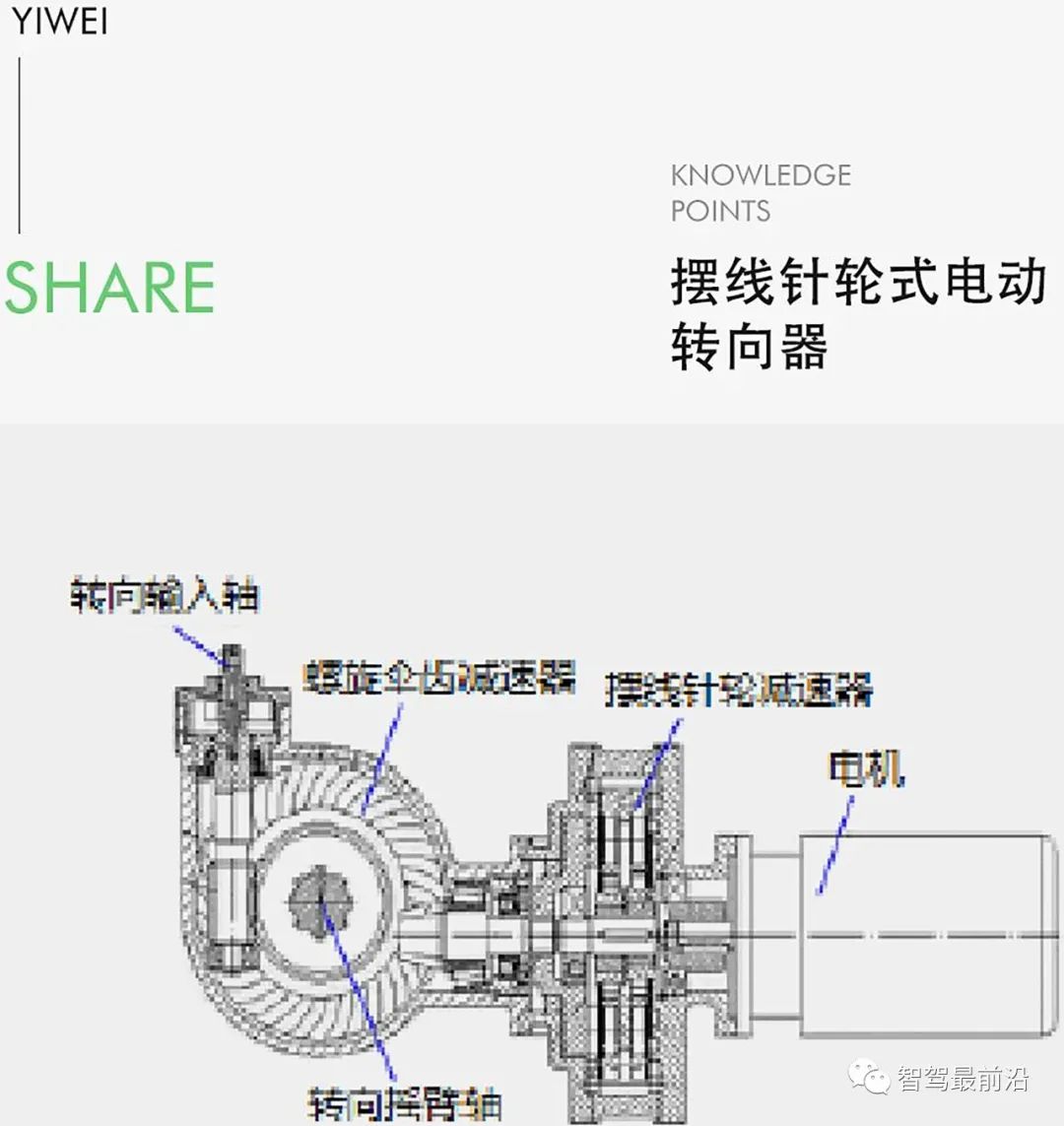 天润工业：商用车电动转向业务已进入头部车企供应商体系