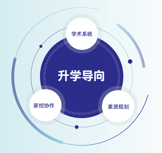 信评专家赵雄：国企自主培育盈利能力尤为关键 从六大维度判断转型效果