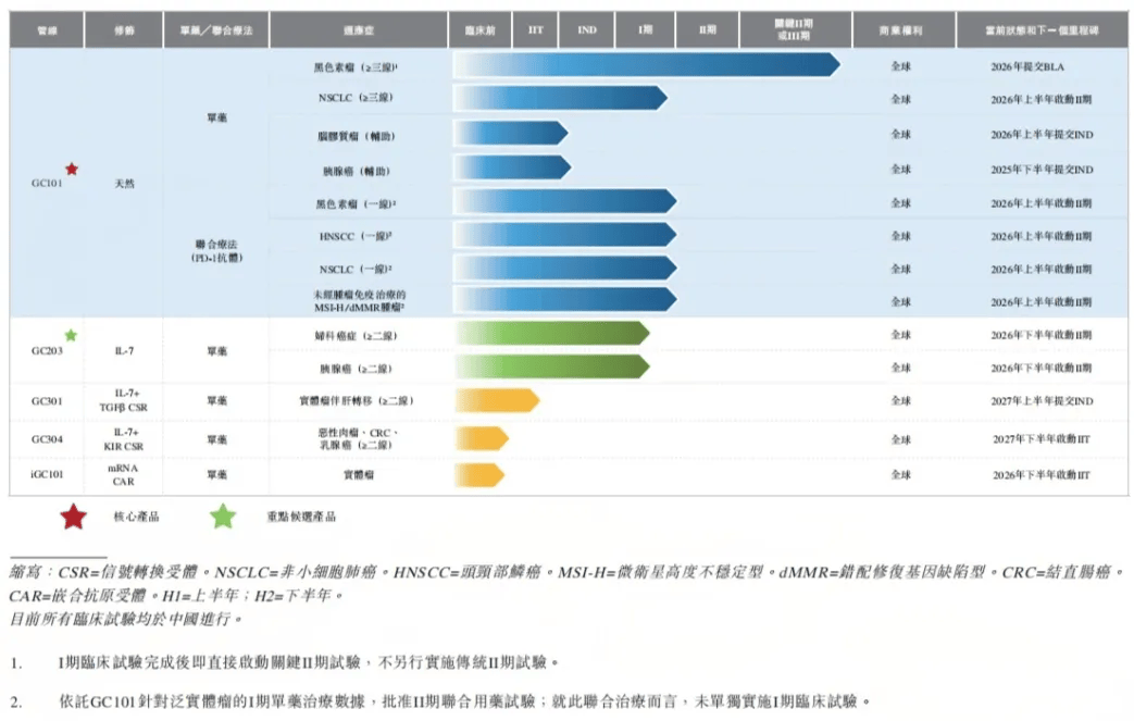 星网锐捷(002396.SZ)：参股公司睿云联向香港联交所递交上市申请