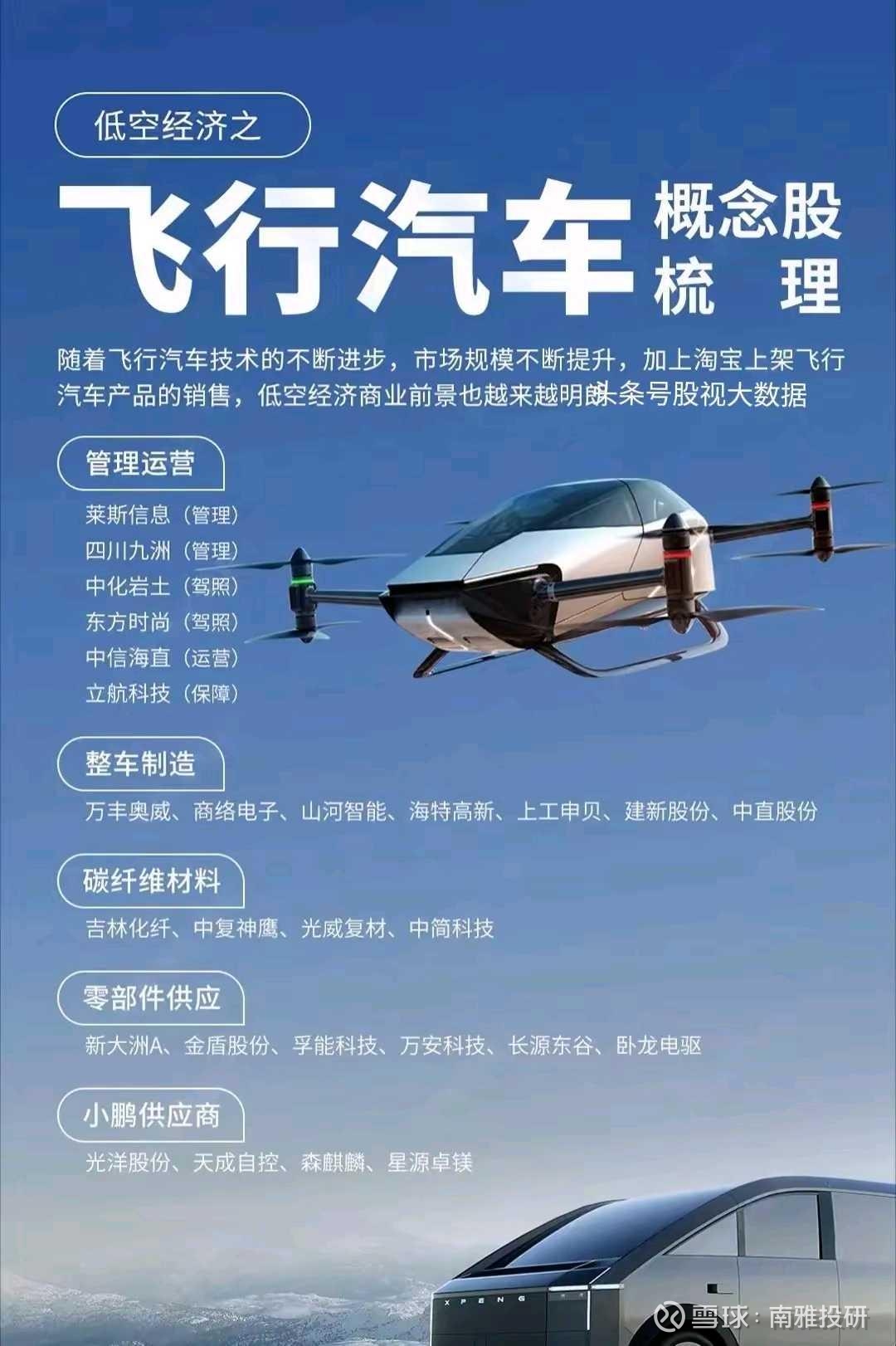 美联新材：EX电子材料应用于算力中心及半导体芯片封装领域