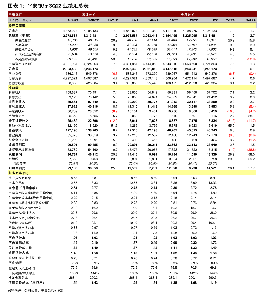 云路股份(688190.SH)：郭克云累计减持0.90%公司股份