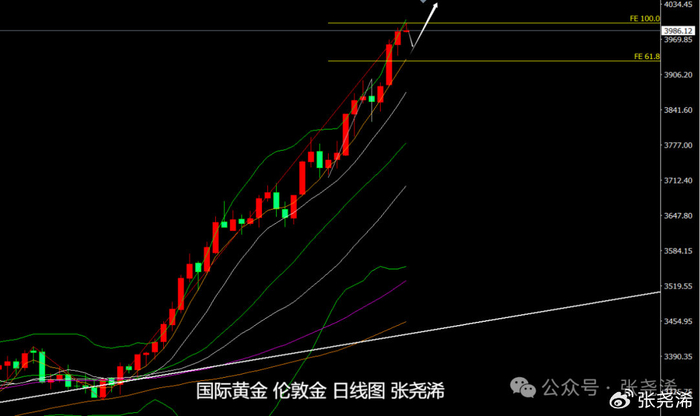 德国国债开盘上涨，两年期收益率跌3个基点至2.08%