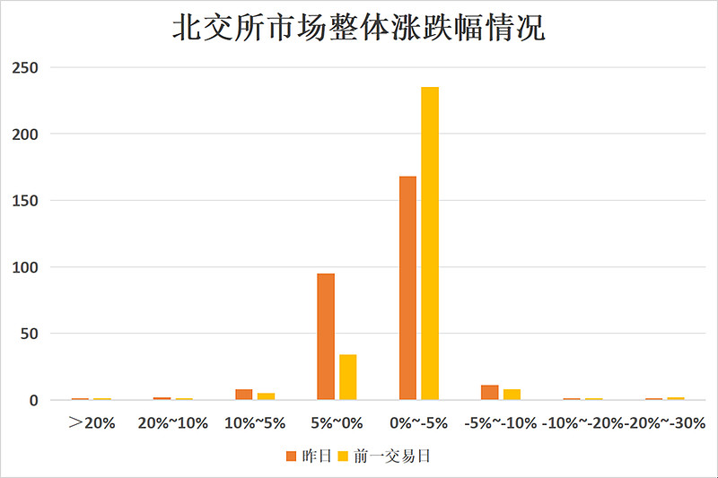 沪宁股份(300669.SZ)：斯代富拟减持不超过0.9155%股份