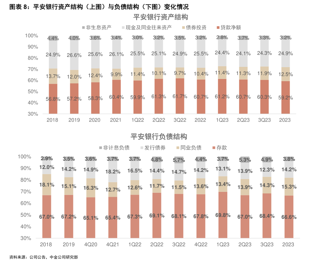 万科A：“21万科02”全部或部分回售给公司，回售价格为100元/张(不含利息)