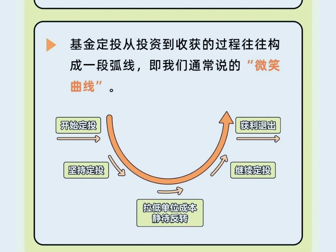 中信建投：本次结构性宽松落地对短期债市或并非完全利好
