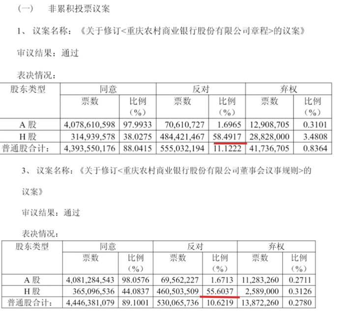 2025年9家农商行因交易违规被处分，新型违规惩戒案例引关注