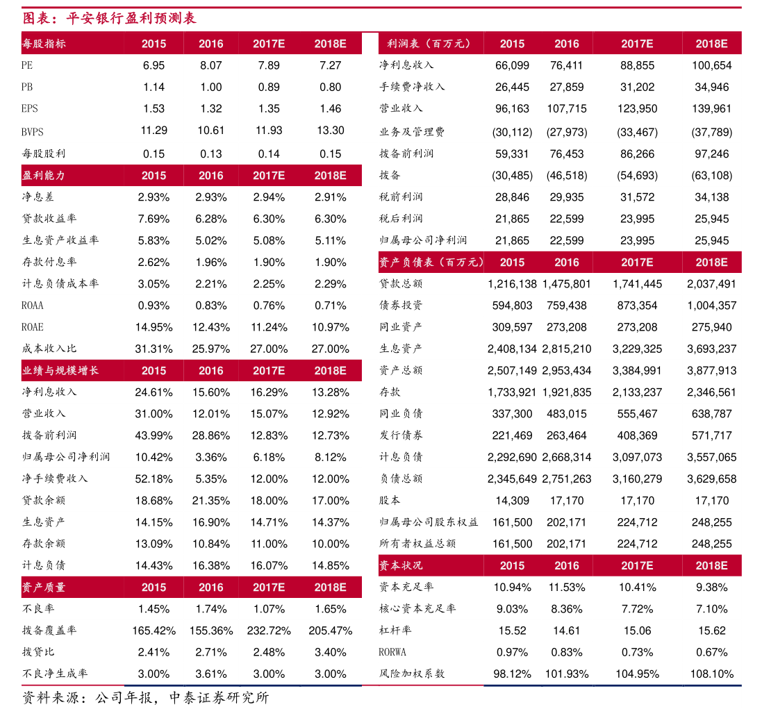 万科A：1月22日将支付债券“21万科02”利息