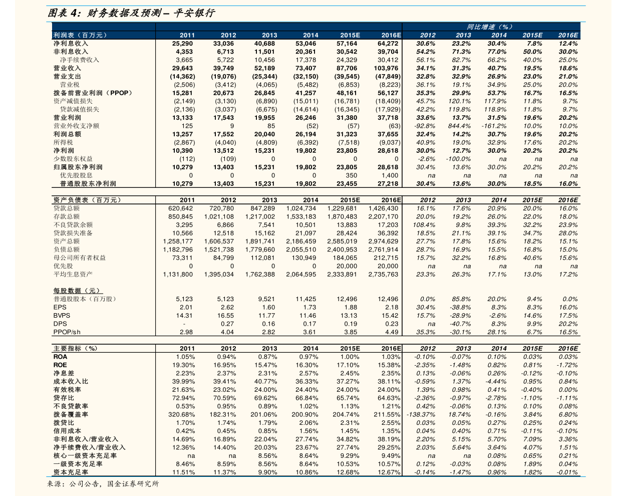 九州通成功发行3亿元科技创新债券，票面利率1.7%