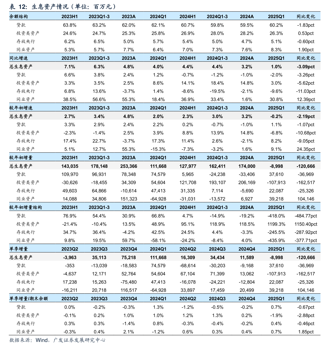 罗欣药业：截止至2026年1月20日股东总户数为38,213