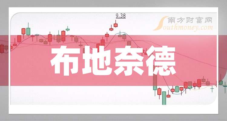 罗欣药业：截止至2026年1月20日股东总户数为38,213