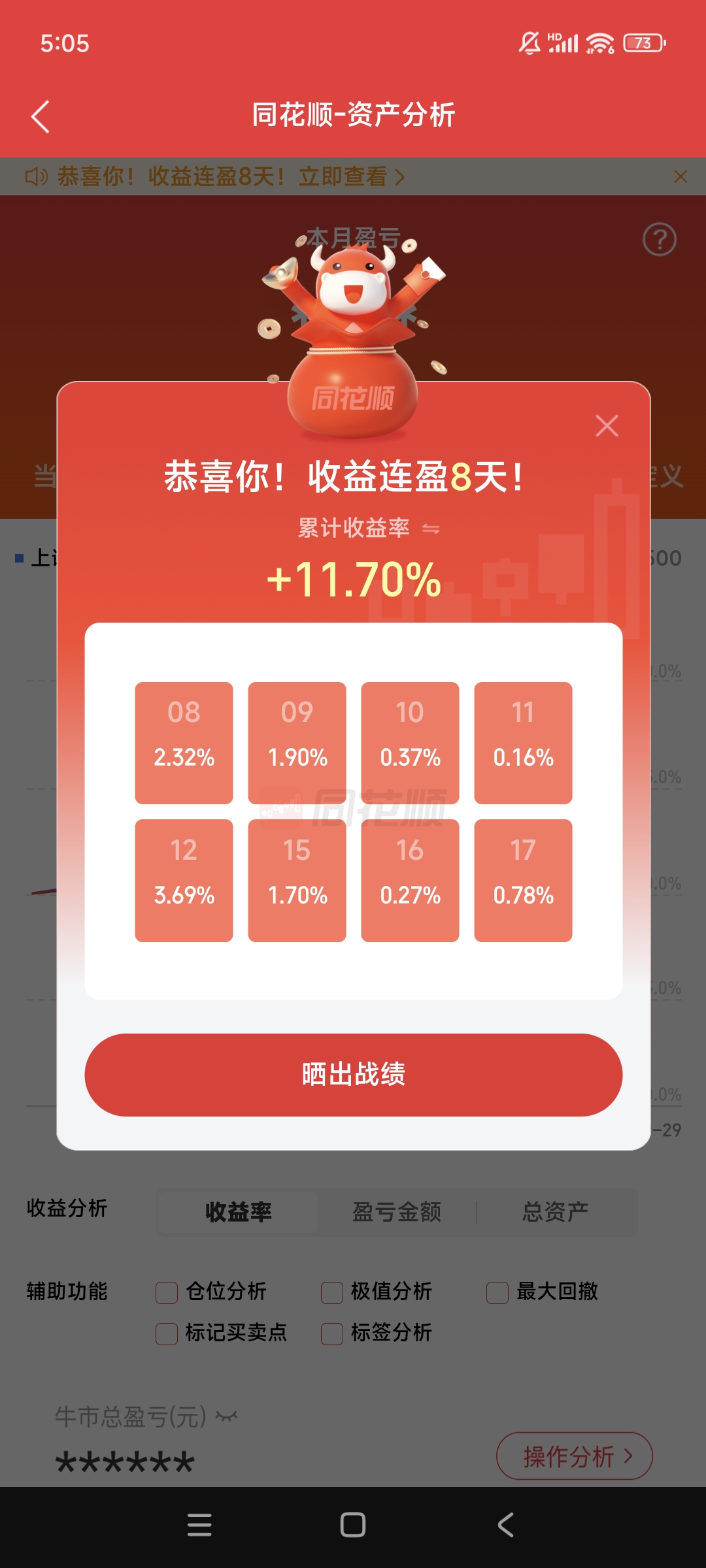 股价反弹难掩业绩寒意，钧达股份去年预亏至少12亿，Q4成业绩“重灾区”