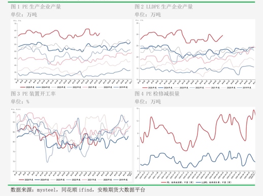 法国10年期国债收益率跌2.8个基点，报3.513%