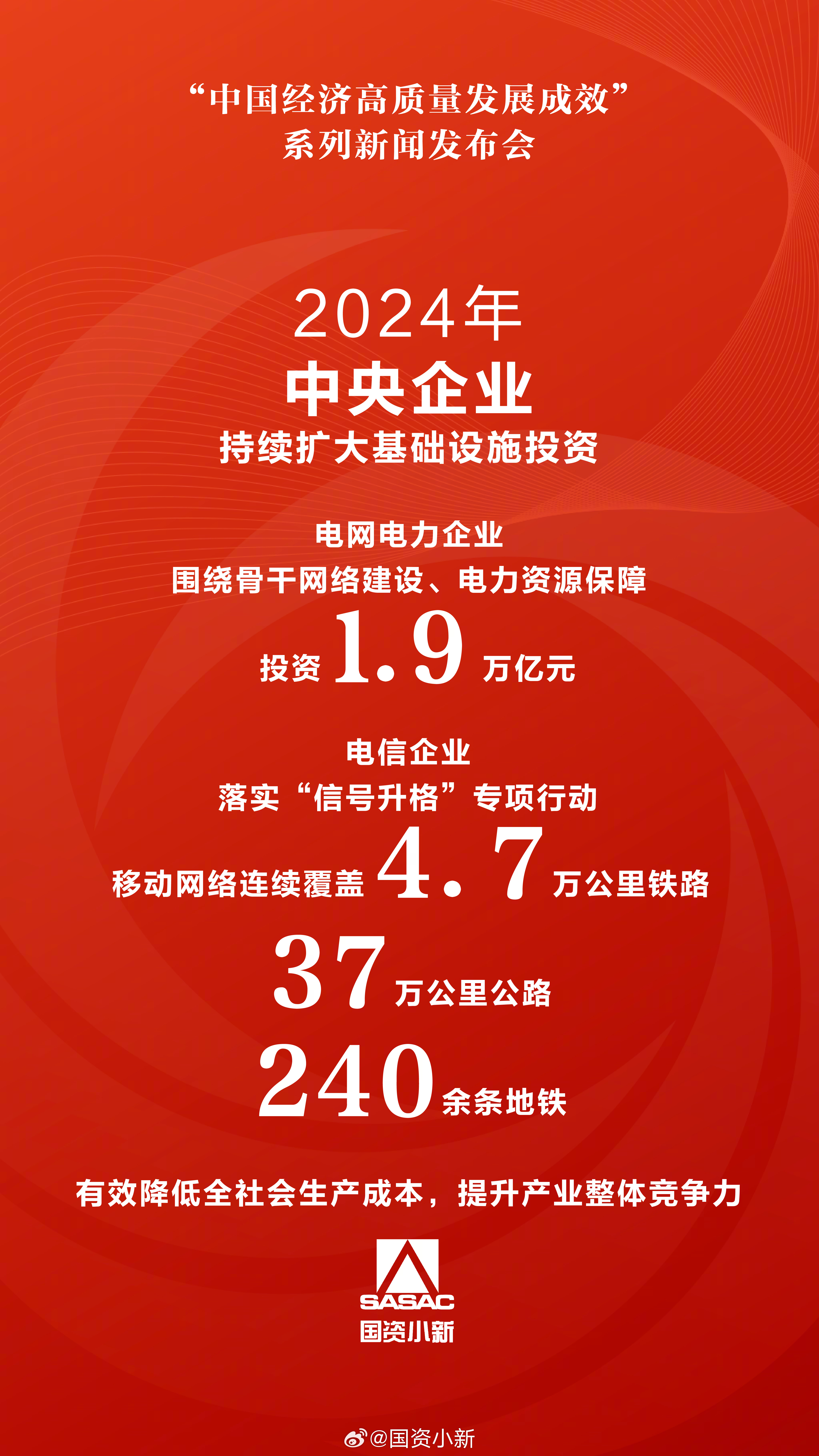 解读中央经济工作会议 | 2026年稳楼市怎么干？推动供需两端精准匹配