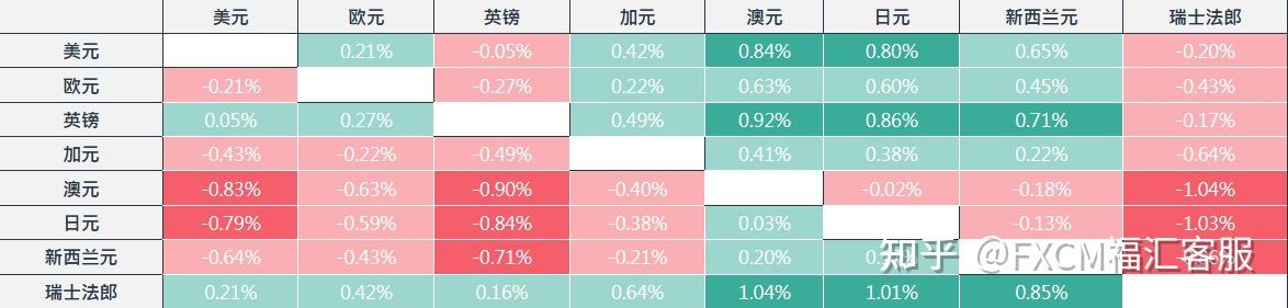 欧盟统计局公布欧盟2024年就业数据