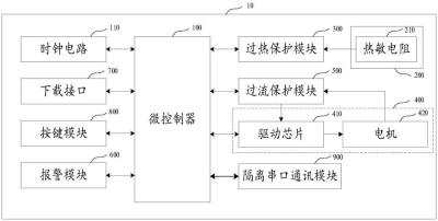 格力电器获得实用新型专利授权：“一种扫地机”