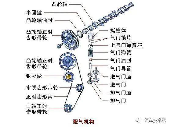东安动力获得实用新型专利授权：“一种发动机缸盖凸轮轴孔全自动吹风清洗装置”