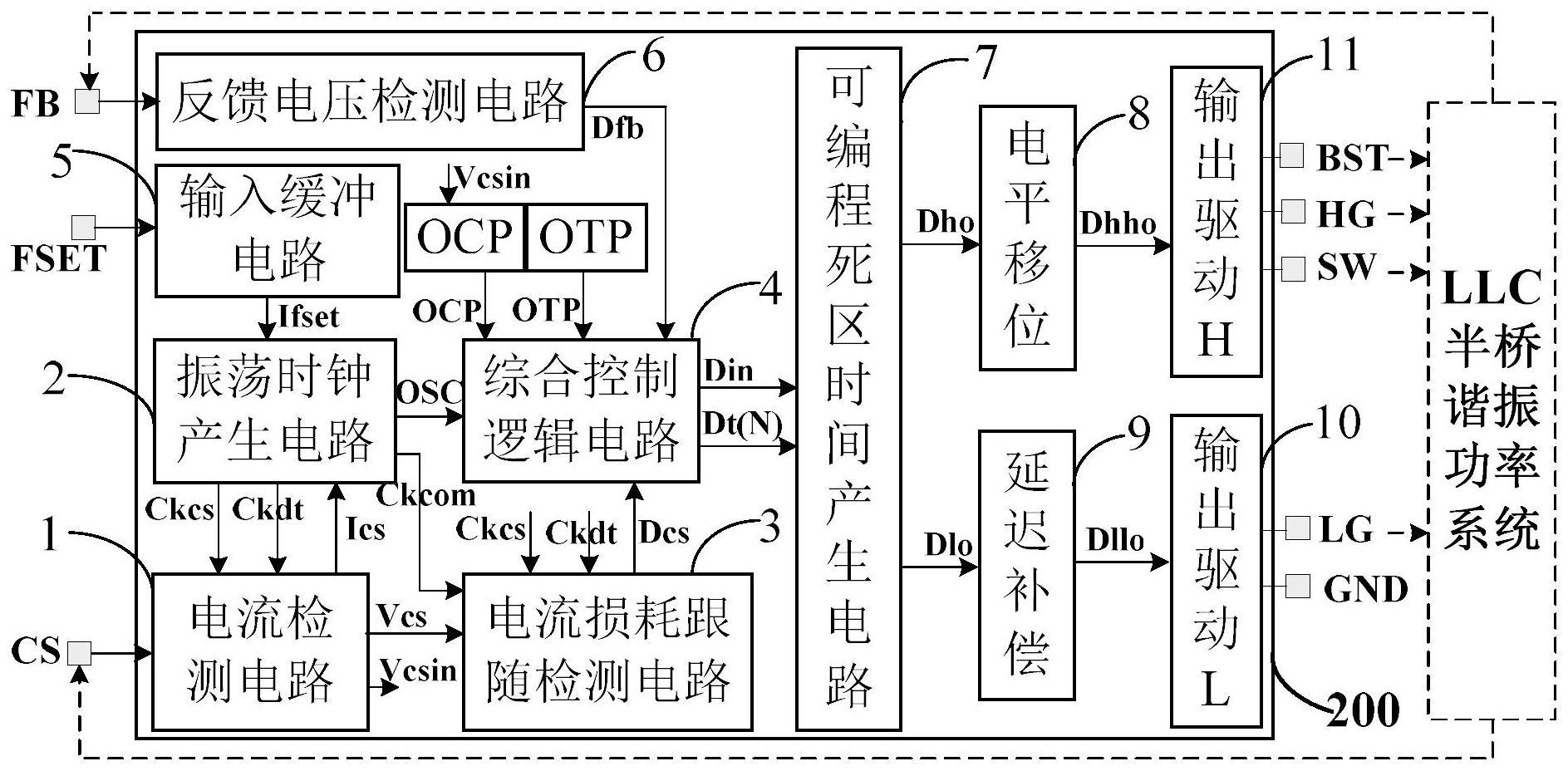 格力电器获得发明专利授权：“功率器件电路的保护控制方法、电路和伺服驱动器”