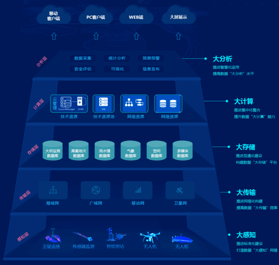 中国石油获得发明专利授权：“一种气井全生命周期完井采气装置及工艺方法”