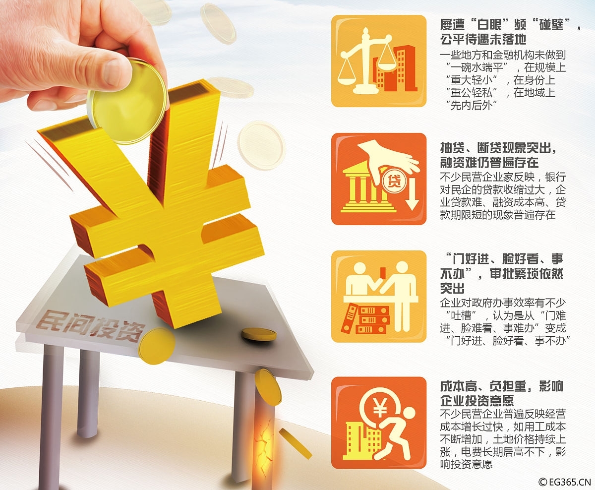 自贸债：制度型开放的新引擎