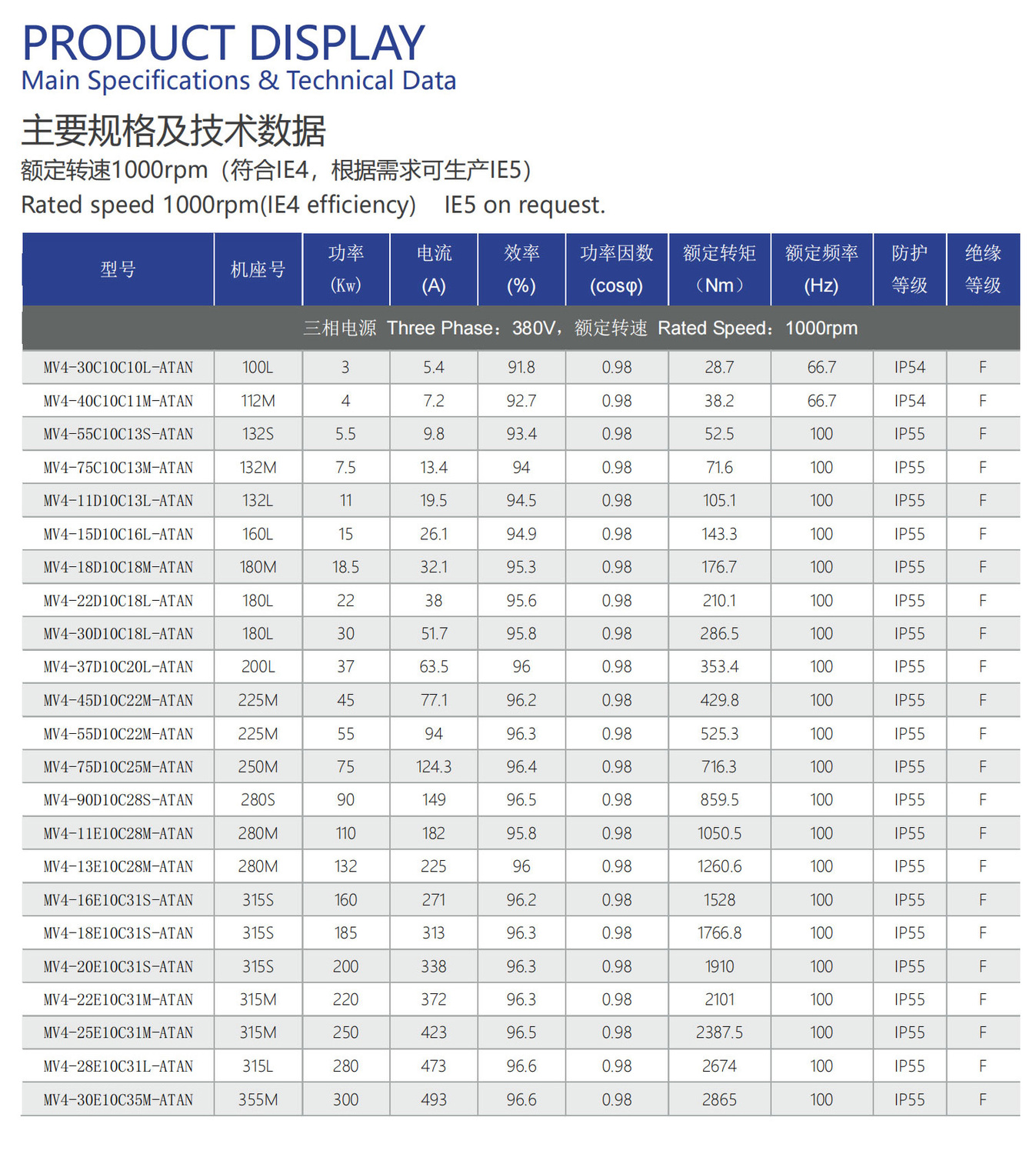 科德数控获得发明专利授权：“一种电机后置直驱主轴”