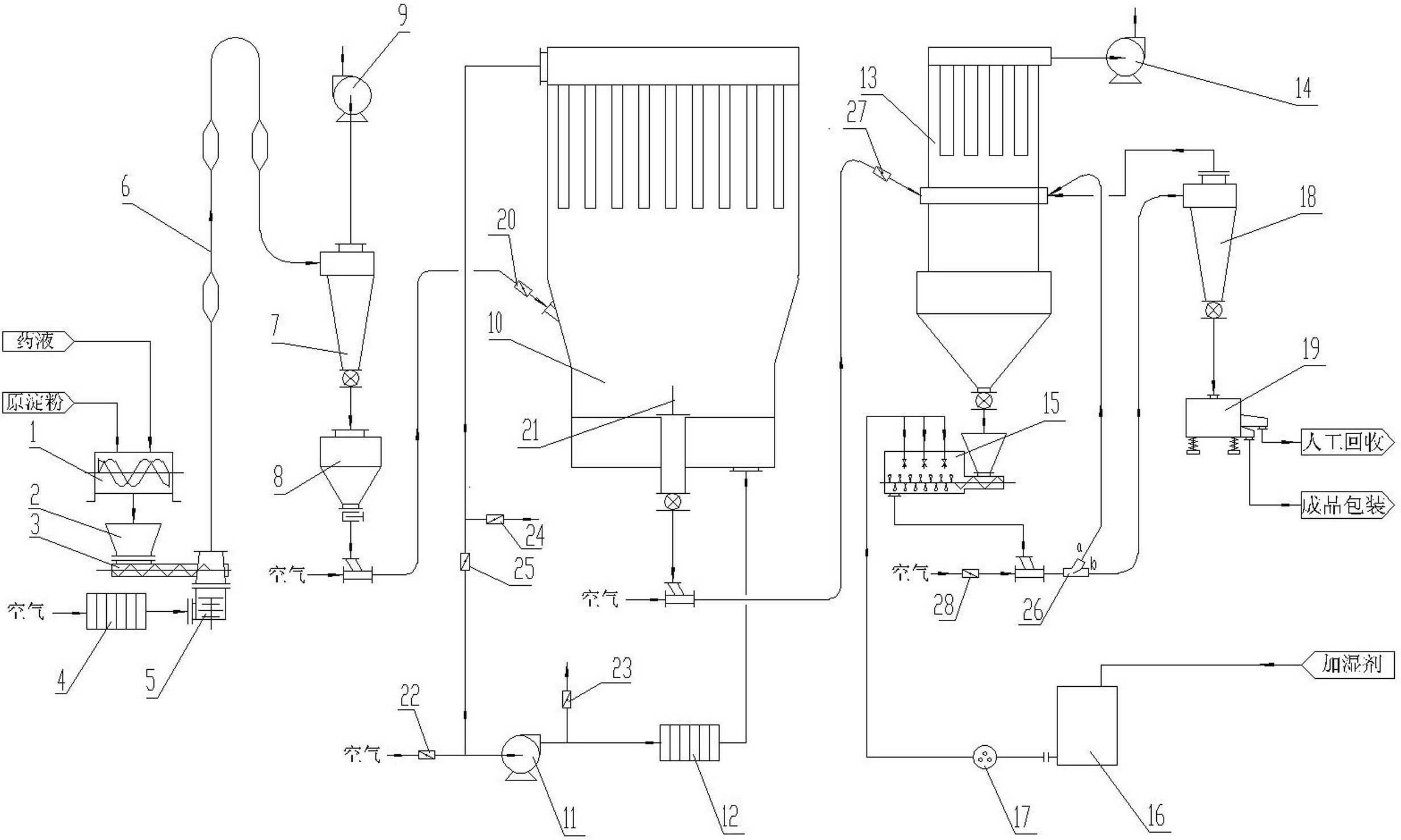 中国电信获得发明专利授权：“故障诊断的方法、装置以及电子设备”