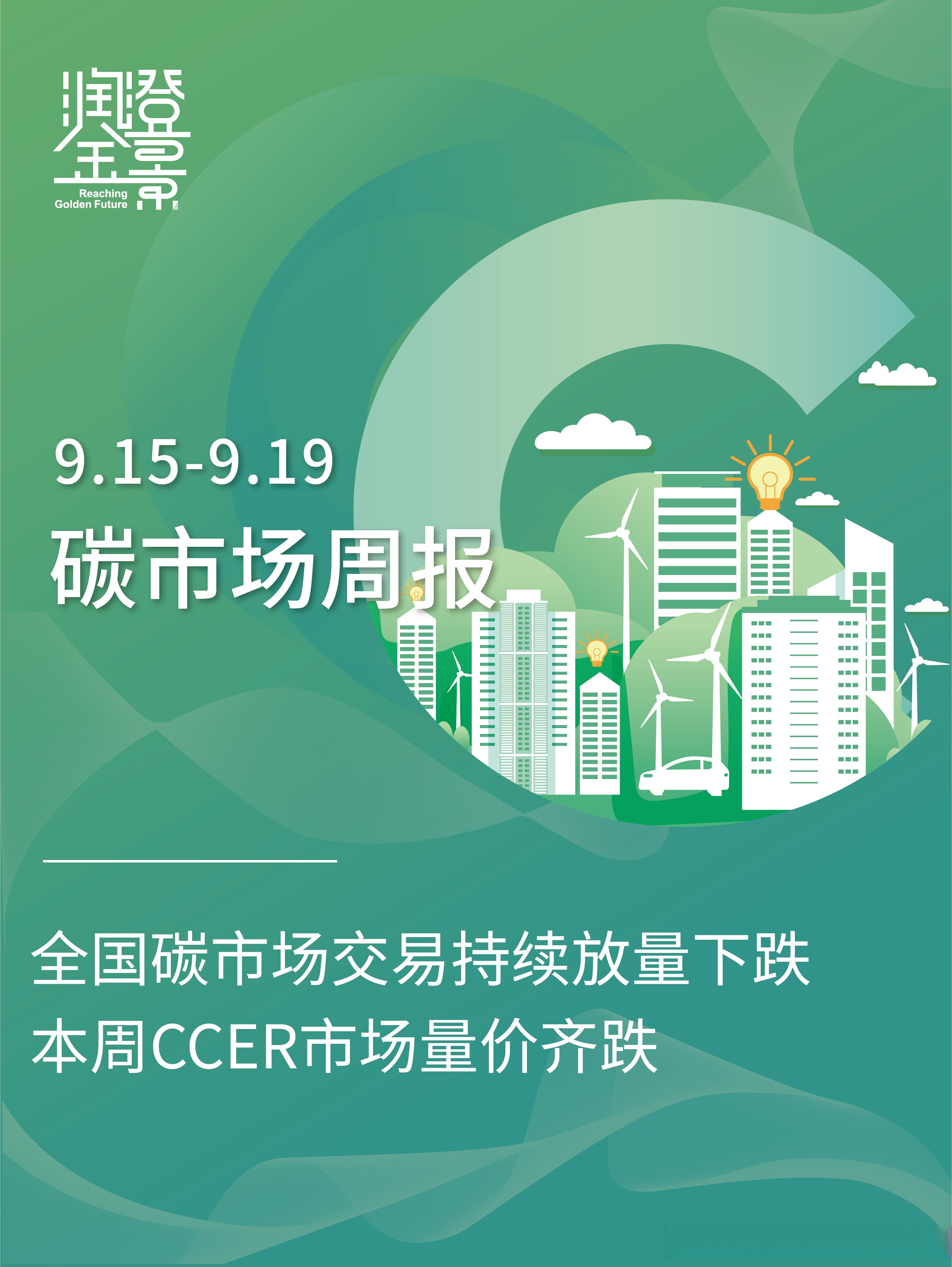 广期所：今日交易时起调整碳酸锂期货相关合约交易限额