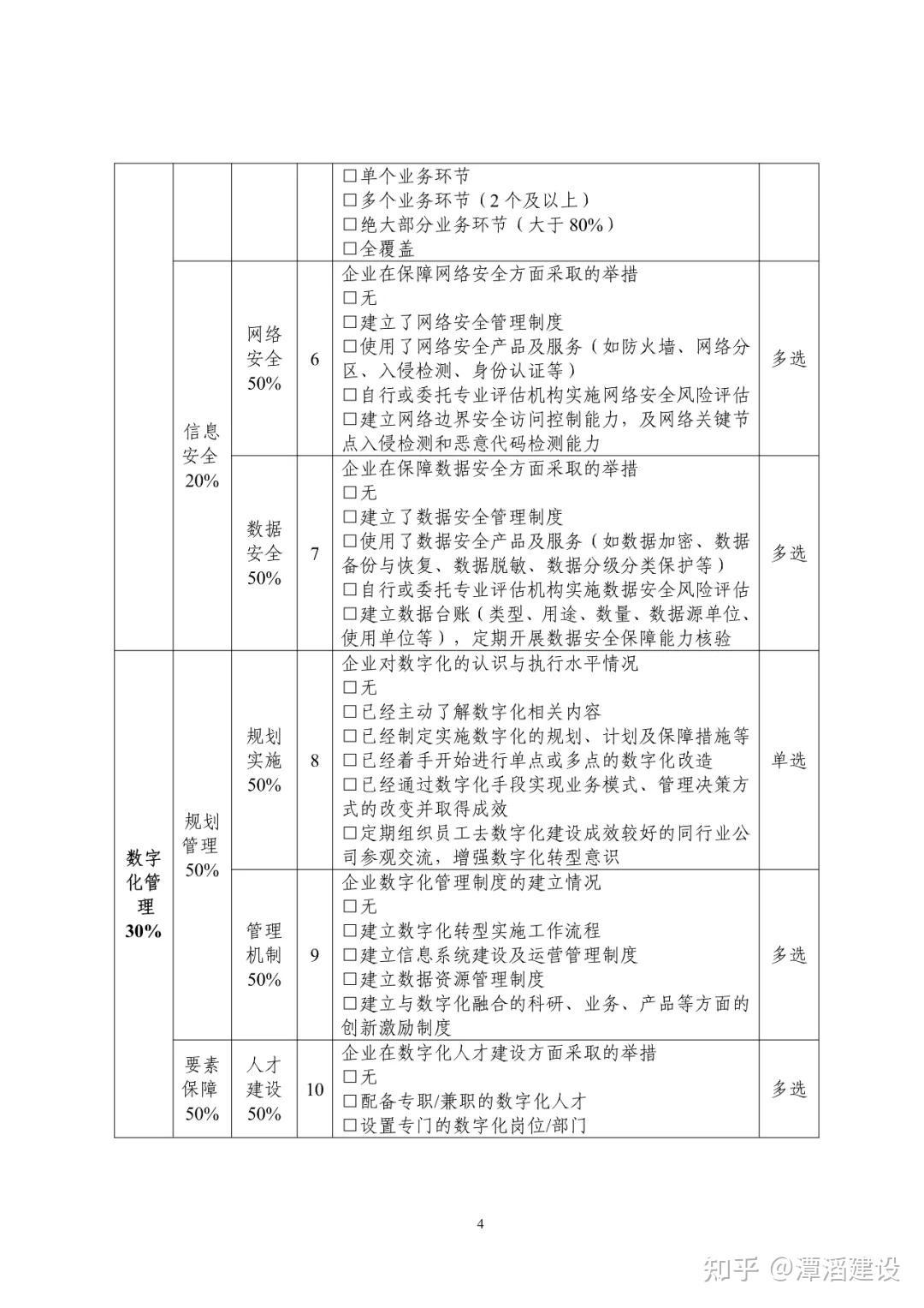 工业和信息化部：预计2025年全年数字产业业务收入同比增长9%左右