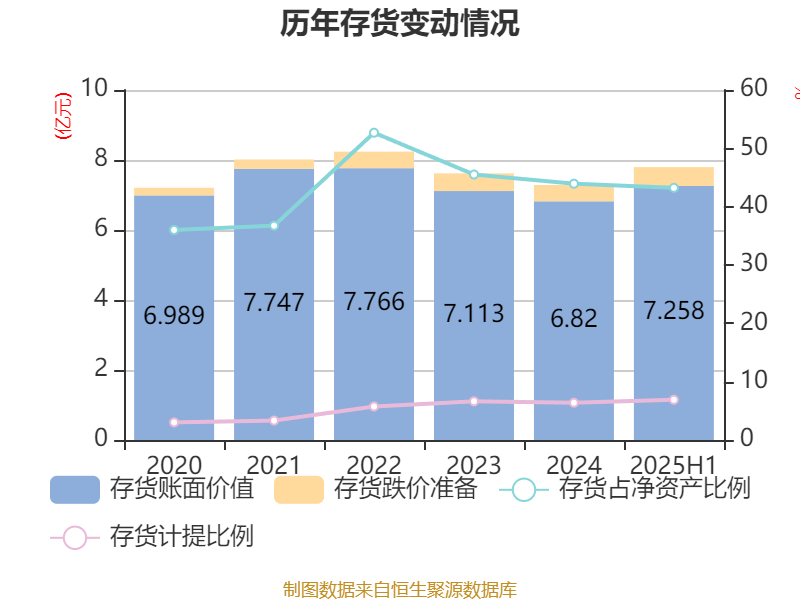 德尔股份获得发明专利授权:“新能源车用电机体与泵体一体化电子转向泵”