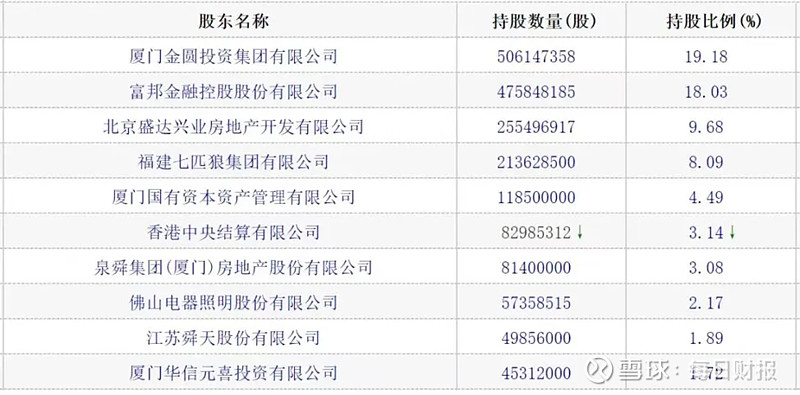 兴业银锡成功发行中国采矿类民企首笔境外高级无抵押债券，2亿美元融资助力ESG实践