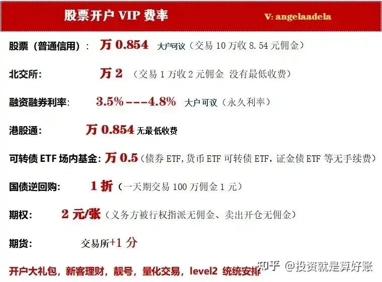 国债逆回购节前“买1躺11”，收益吸引力却大幅下降
