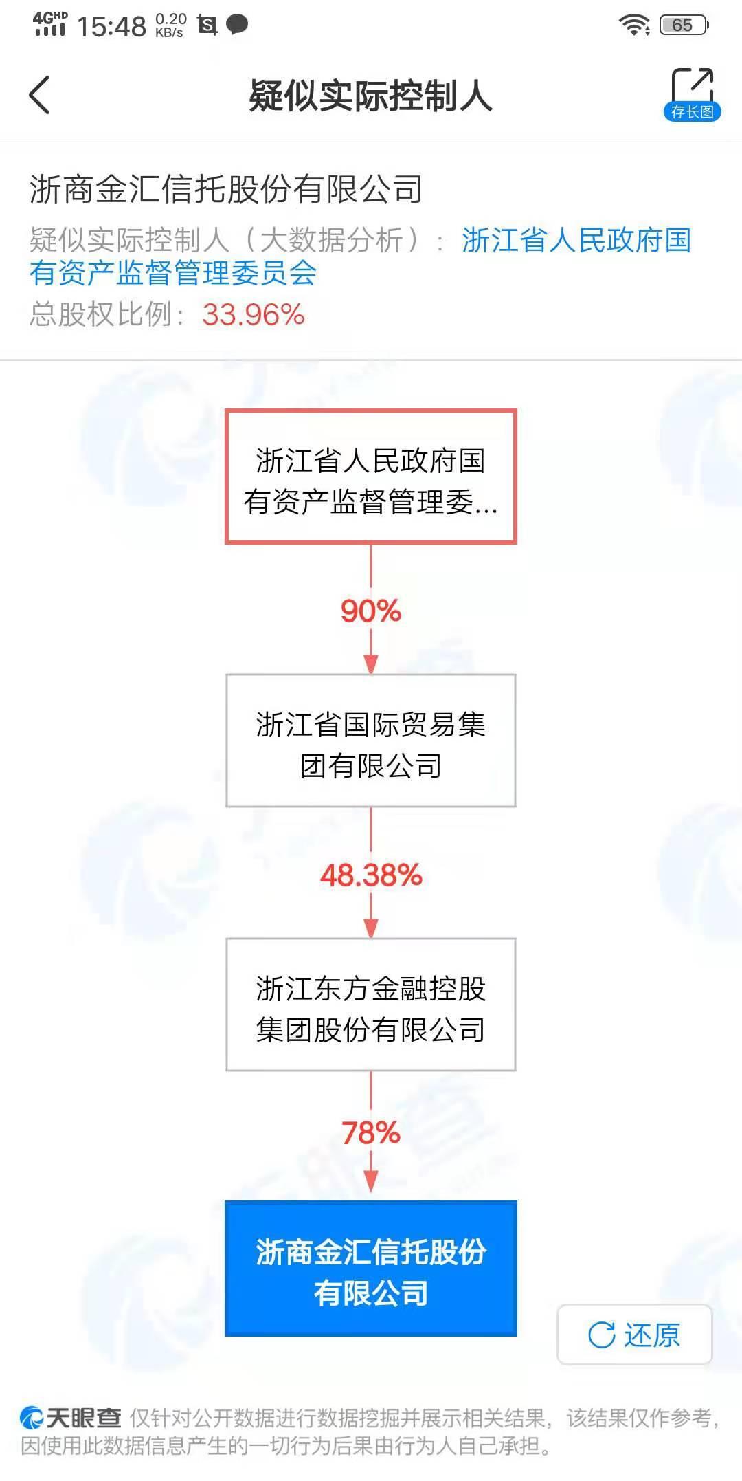 资产管理产品信披新规发布 信托产品透明度有望进一步增强