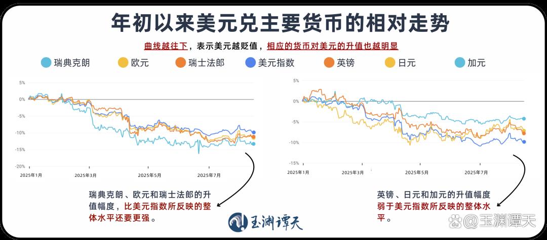 美债收益率集体下跌,10年期美债收益率跌4.79个基点