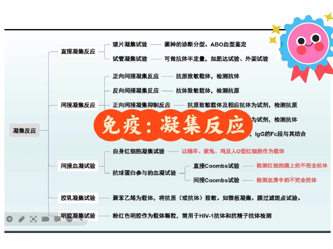 病原菌入侵植物能“自救”?中国科研人员发现菌植协同抗病机制