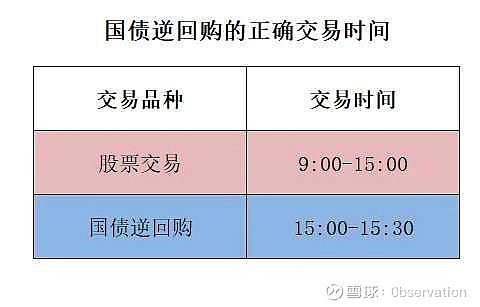 5年期日本国债收益率跌1.5个基点至1.655%