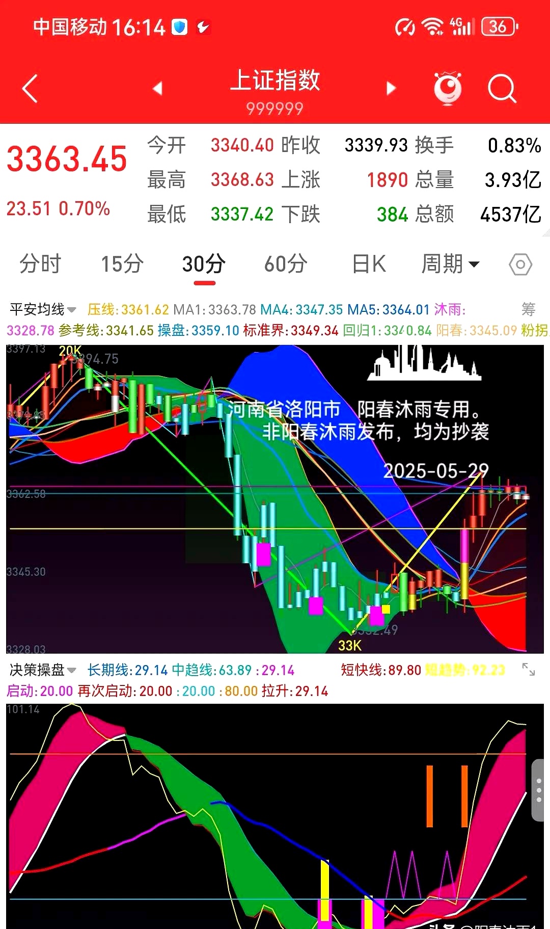 上期所:将于今日收盘结算时起调整白银期货相关合约交易保证金比例和涨跌停板幅度