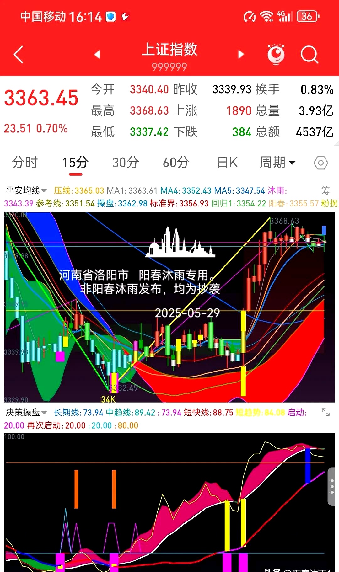 上期所:将于今日收盘结算时起调整白银期货相关合约交易保证金比例和涨跌停板幅度