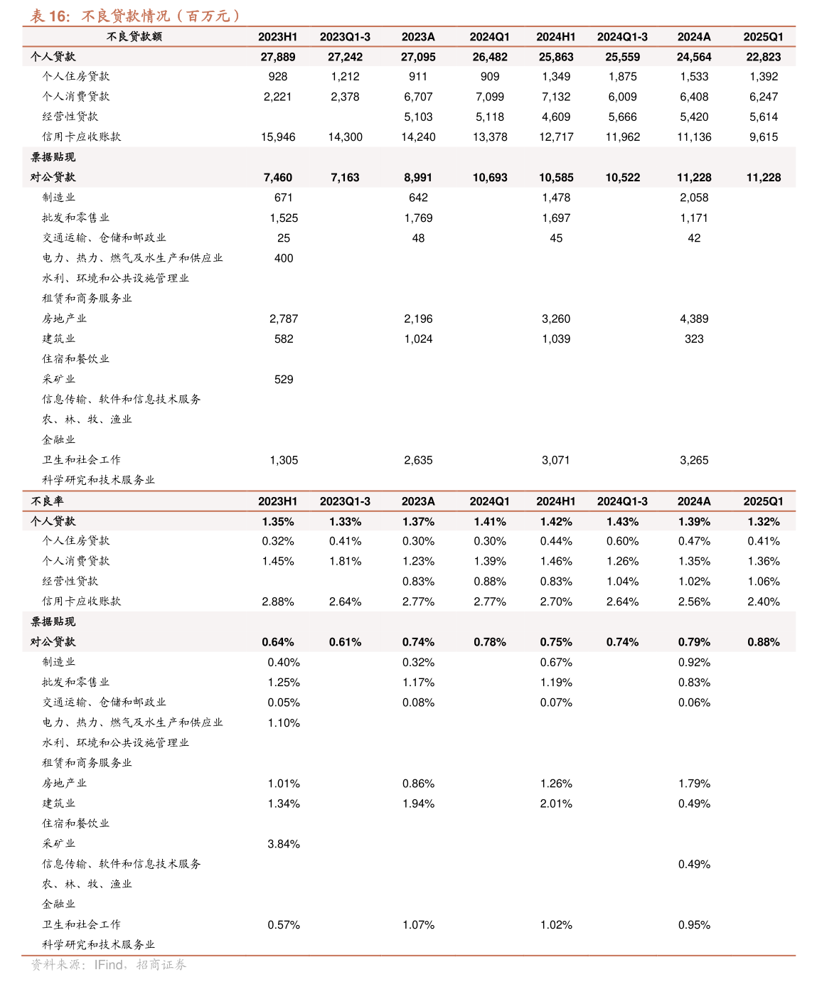 中天火箭：关于天箭转债赎回实施暨即将停止交易的重要提示性公告