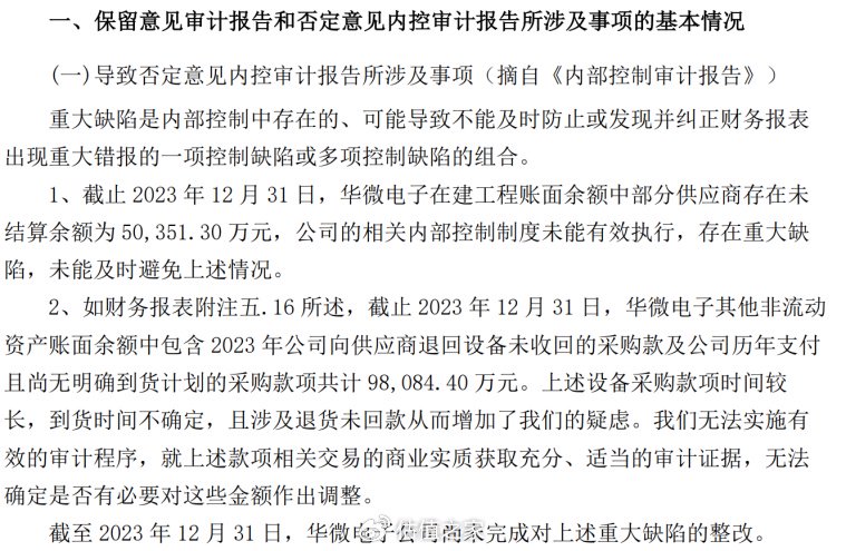 *ST华微获得实用新型专利授权：“一种蝴蝶型立式探针夹持装置”