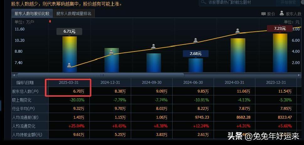 *ST华微获得实用新型专利授权：“一种蝴蝶型立式探针夹持装置”