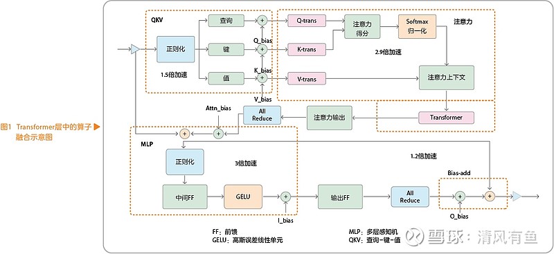 中兴通讯获得发明专利授权：“用于管理多播和单播通信的系统和方法”