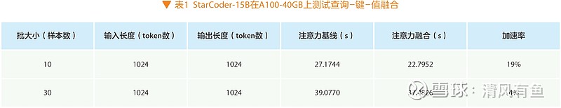中兴通讯获得发明专利授权：“用于管理多播和单播通信的系统和方法”