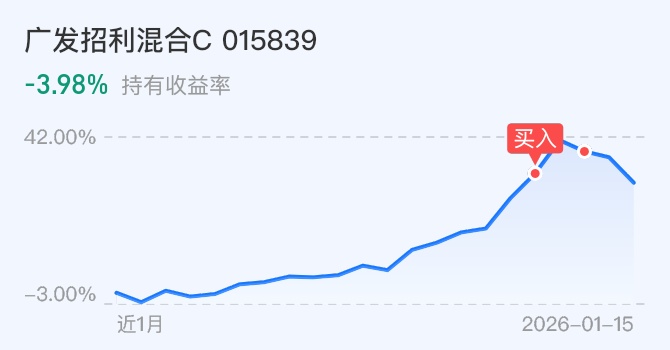 光伏巨头晶科能源2025年净亏损67.86亿元，存续债100亿元 | 债市财报观察