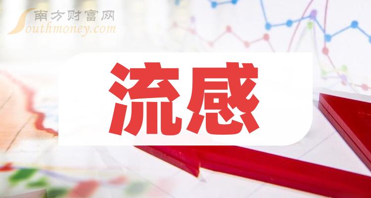 深粮控股：截至2026年2月28日，公司A股总户数为36,582户