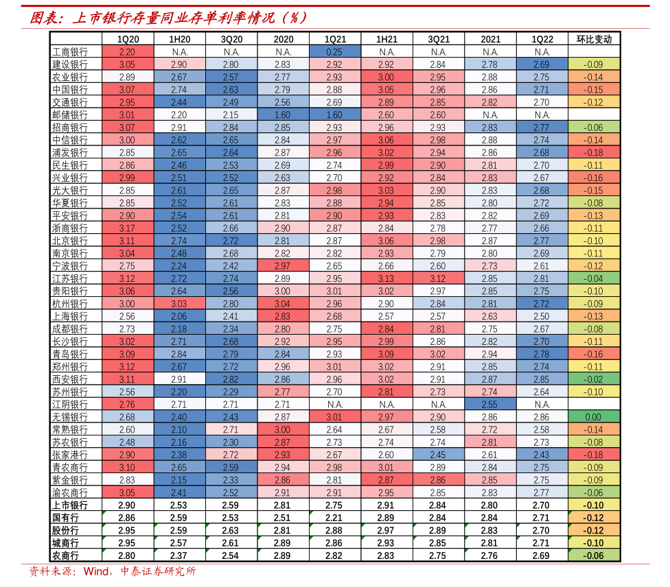 百润股份：关于向下修正“百润转债”转股价格的公告