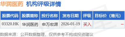 长江证券：获准发行不超过80亿元短期公司债券