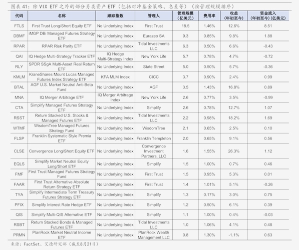 长江证券：获准发行不超过80亿元短期公司债券